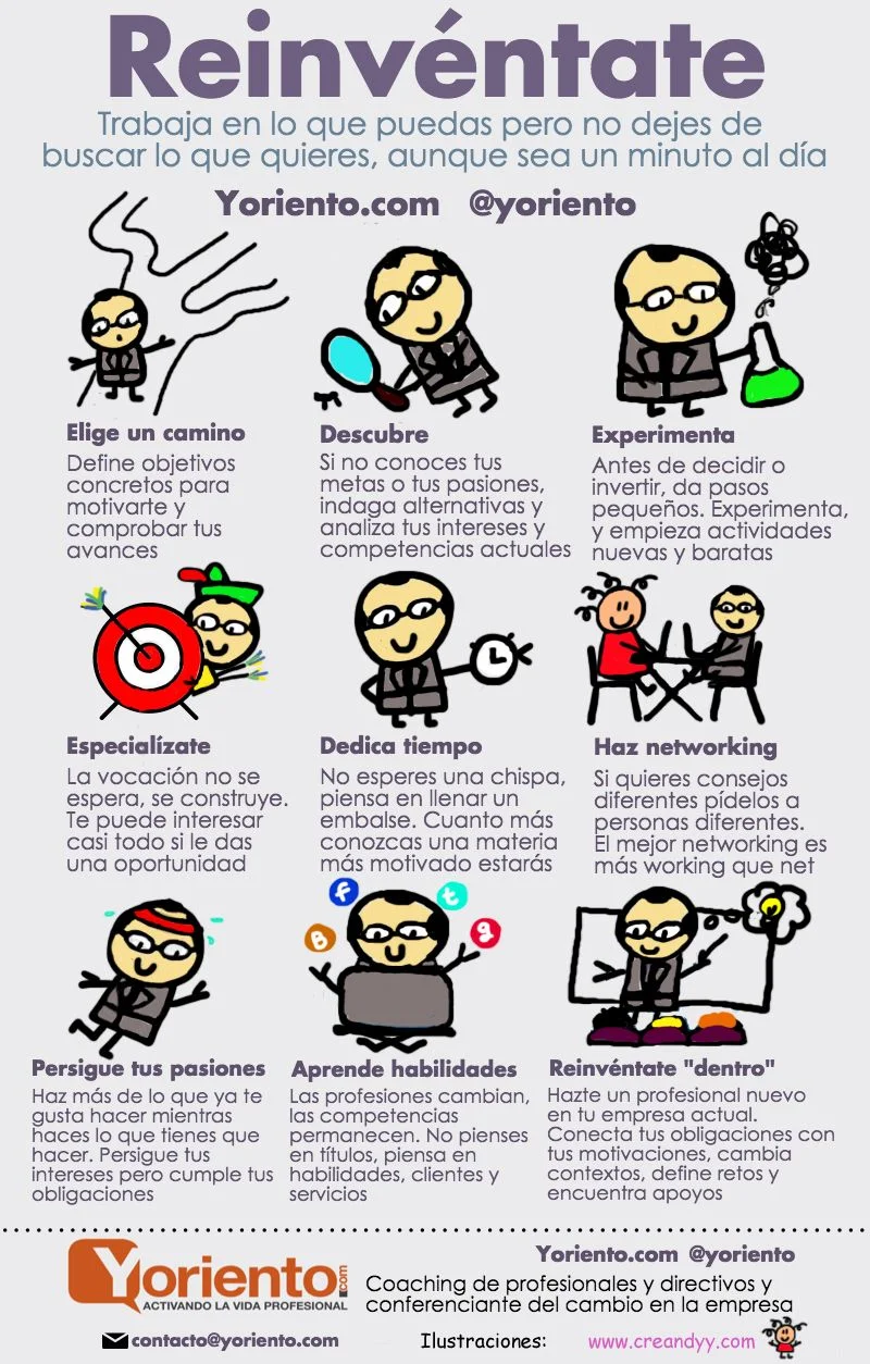Sin empleo: Nuevas Oportunidades para Reinvención Profesional
