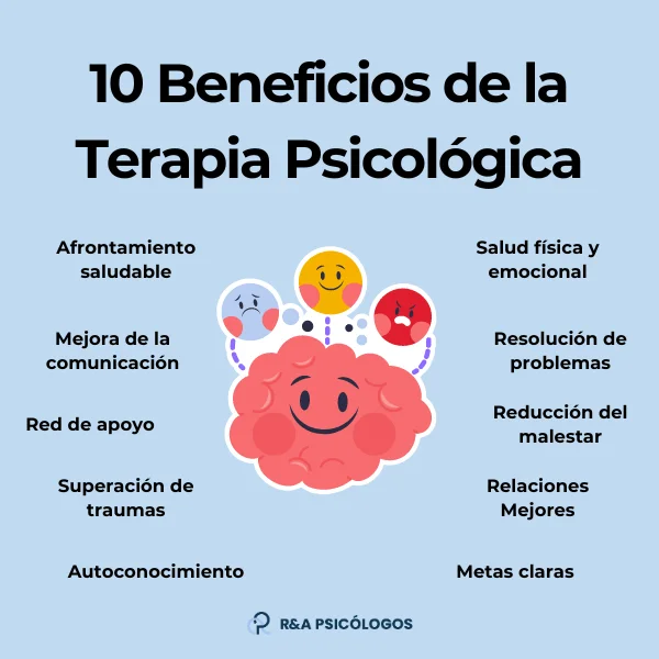 Ventajas de Asistir a Terapia Psicológica