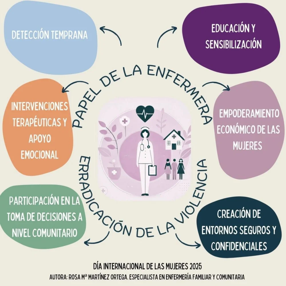 Ventajas de las comunidades terapéuticas femeninas