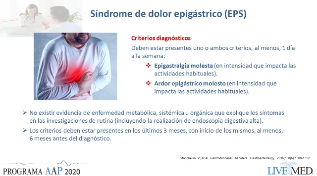 Alivio efectivo para la epigastralgia: causas y soluciones
