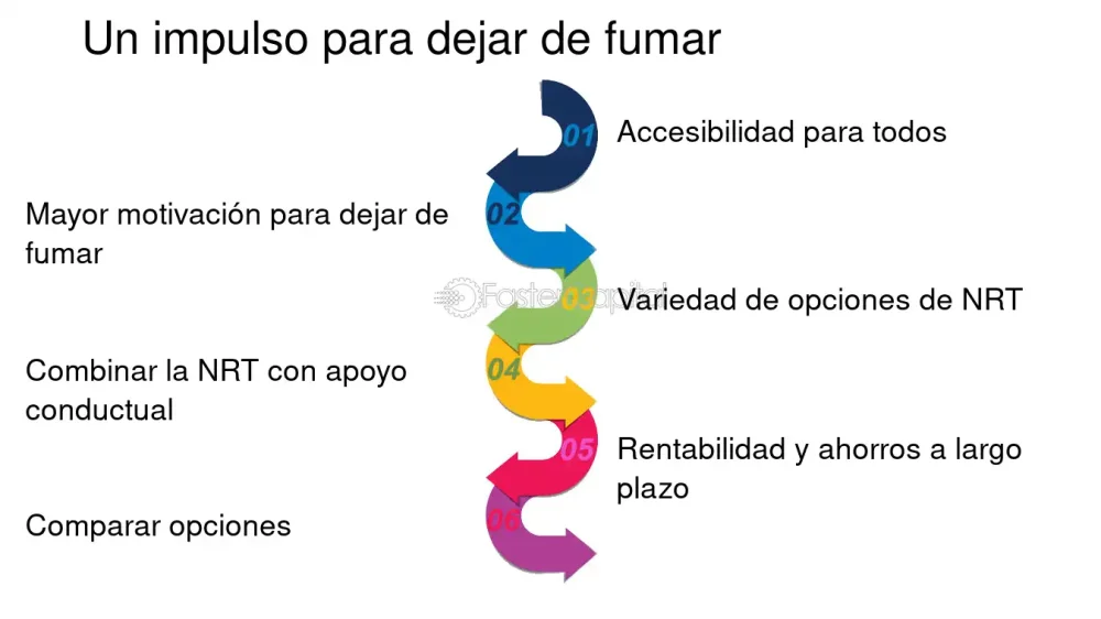 Apoyo efectivo para quienes dejan de fumar