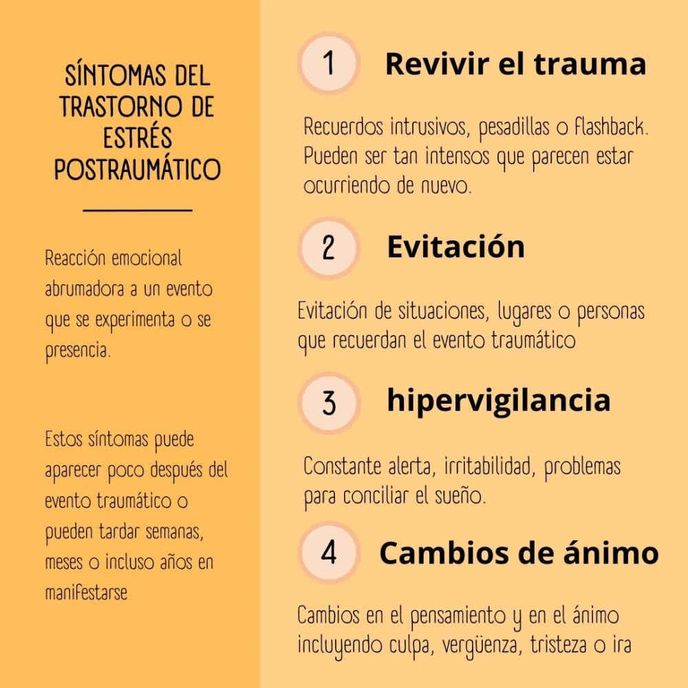 Guía para Apoyar a Alguien con Estrés Postraumático