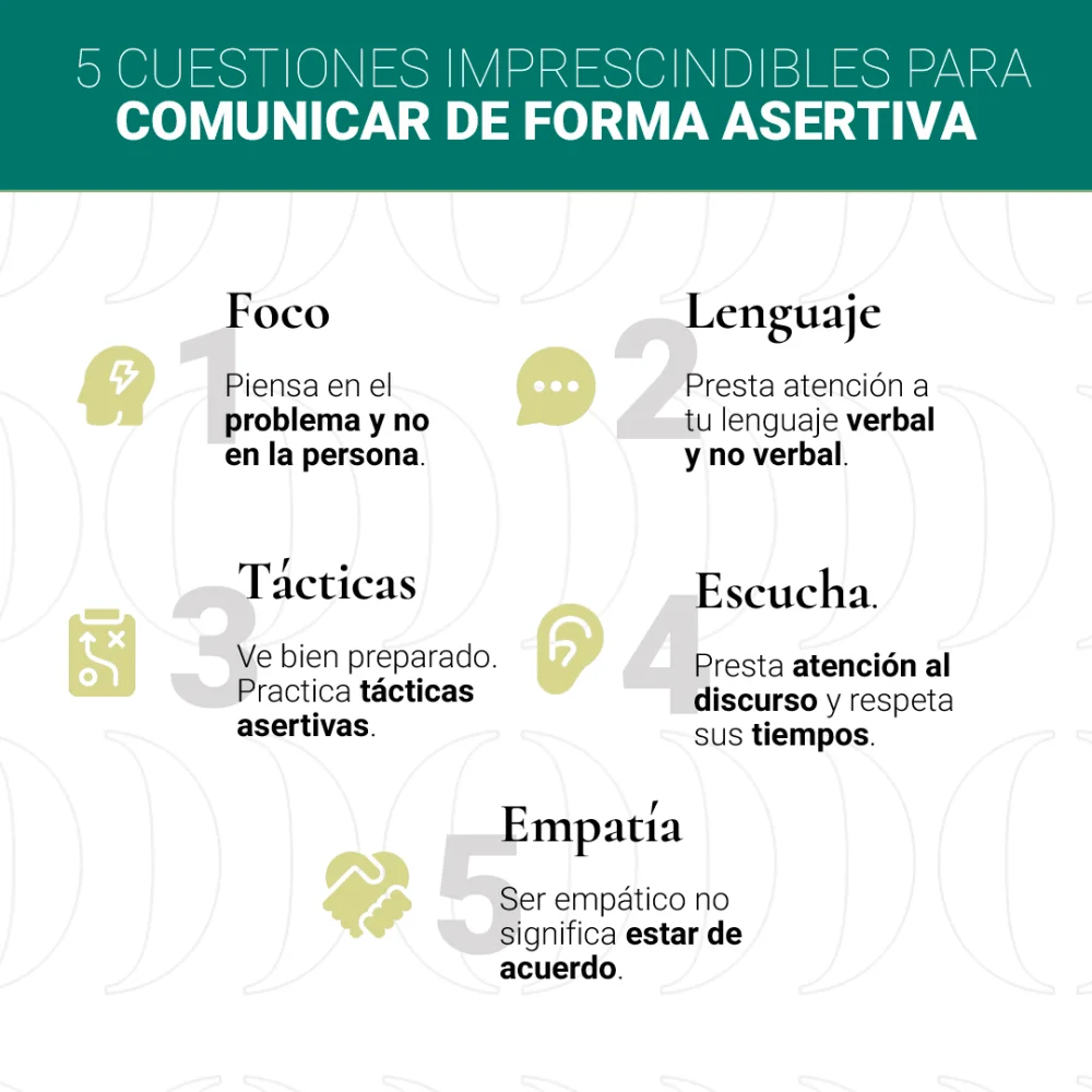 Guía para la Comunicación Asertiva: Expresiones Clave