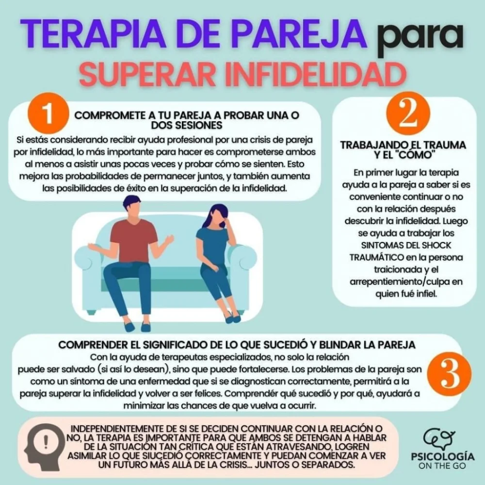 Guía para recibir apoyo psicológico ante la infidelidad