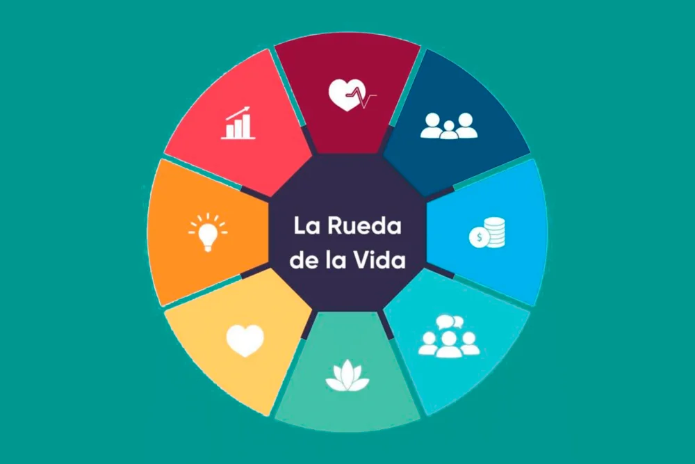 Hacia un Crecimiento Personal y Equilibrado