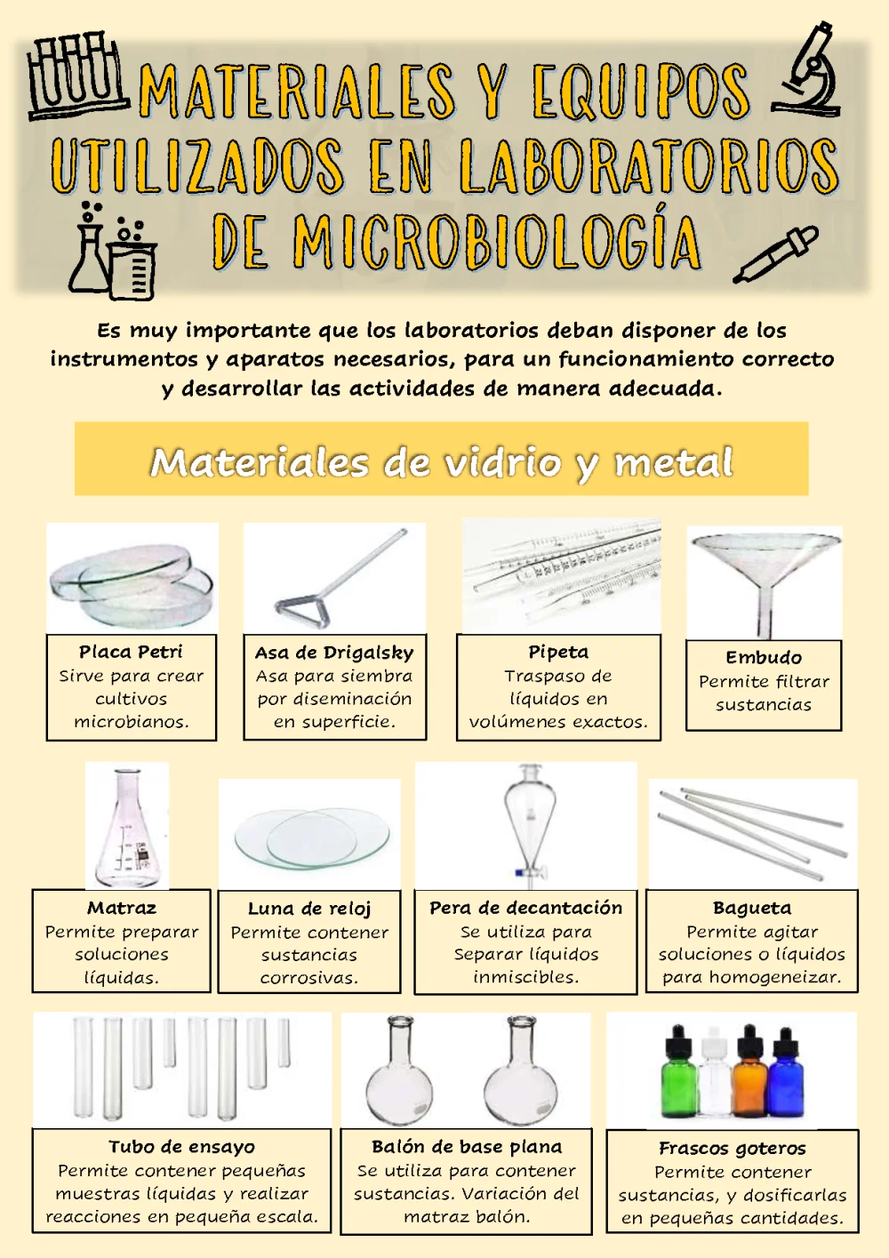 Herramientas esenciales de laboratorio: tu guía completa