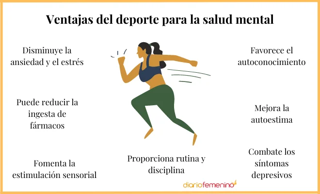 Impacto Positivo del Deporte en la Salud Mental
