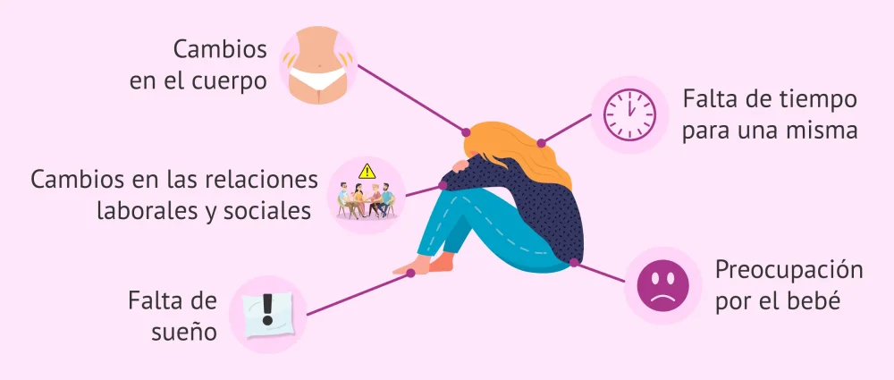 Maternidad: posible desencadenante de depresión