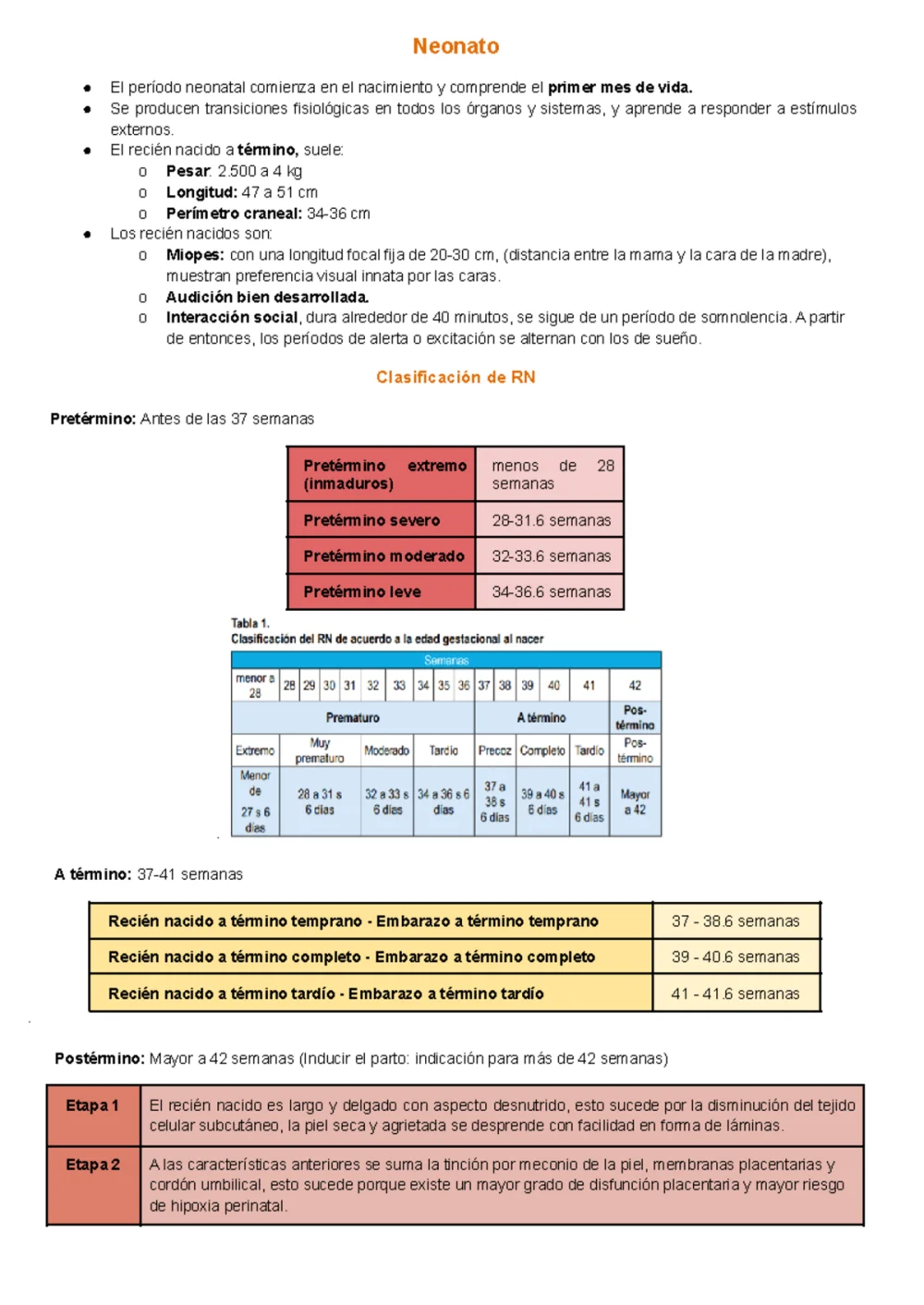 Profundiza en el proceso de hemocateresis