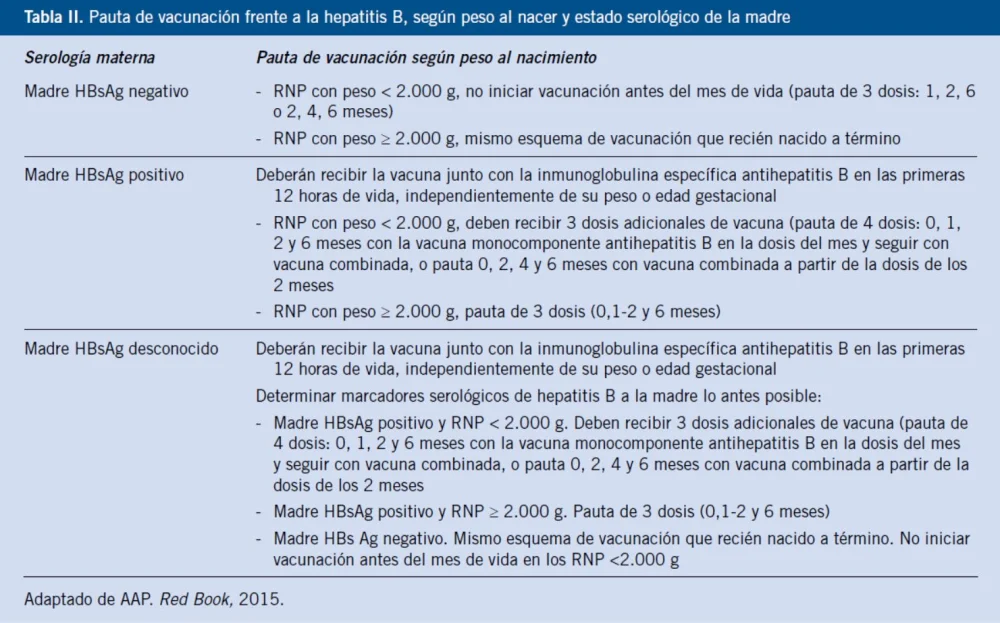 Profundiza en la Hemisferectomía: Procedimiento e Impacto Clínico
