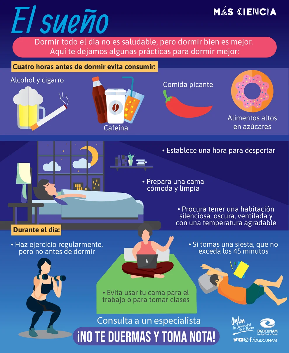Razones para evitar el smartphone antes de dormir