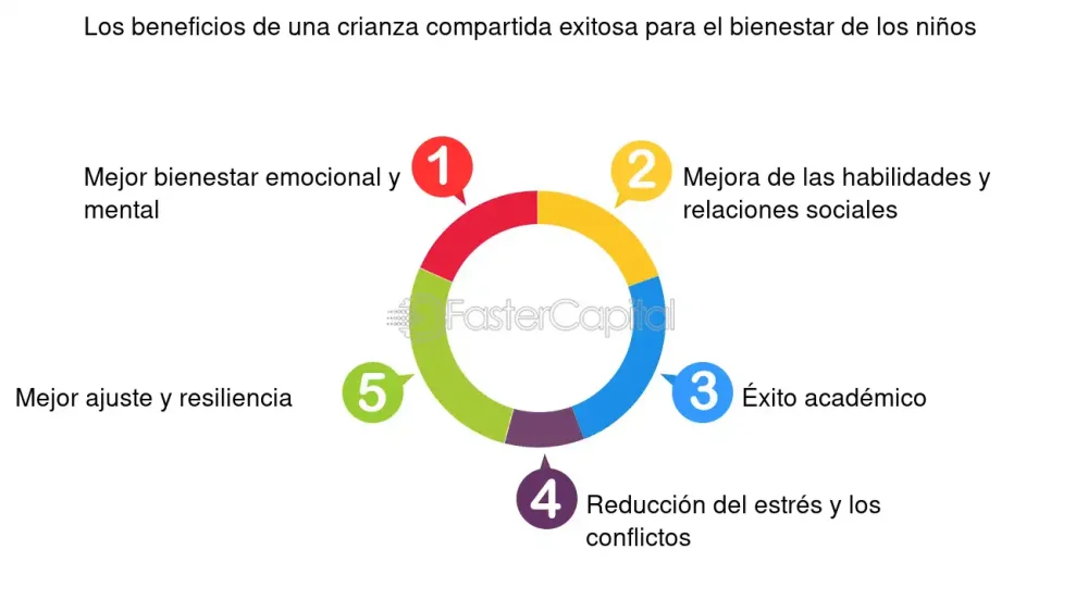 Sanando la Crianza en Grupo y la Vida Comunitaria