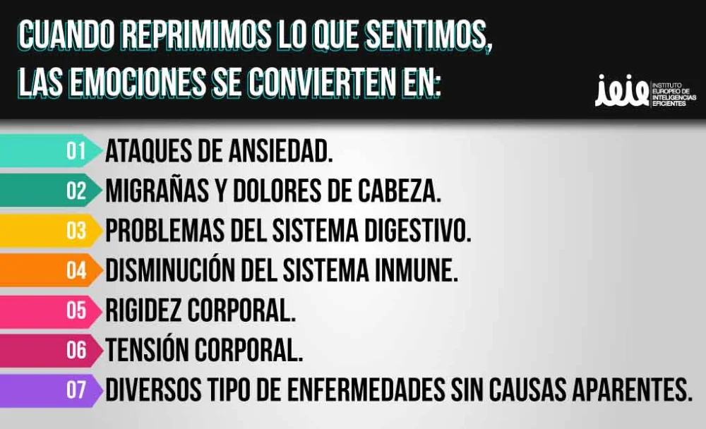 Ventajas ocultas de las emociones negativas