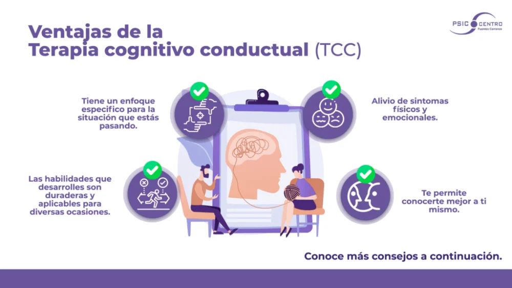 Beneficios de la Terapia Cognitivo-Conductual: Una Recomendación Personal