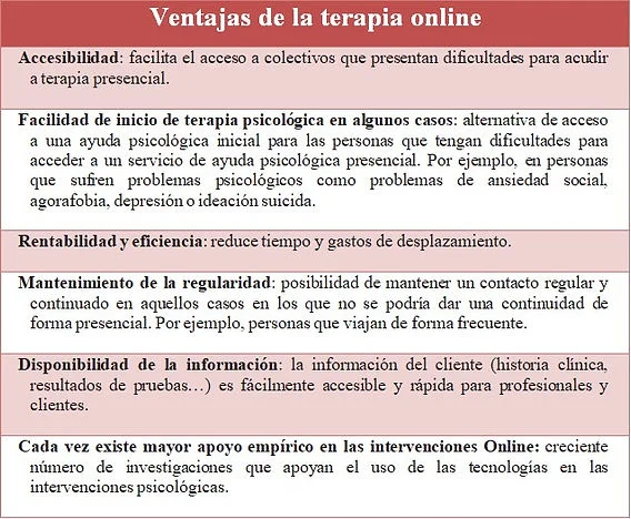 Beneficios de la terapia psicológica en formato online