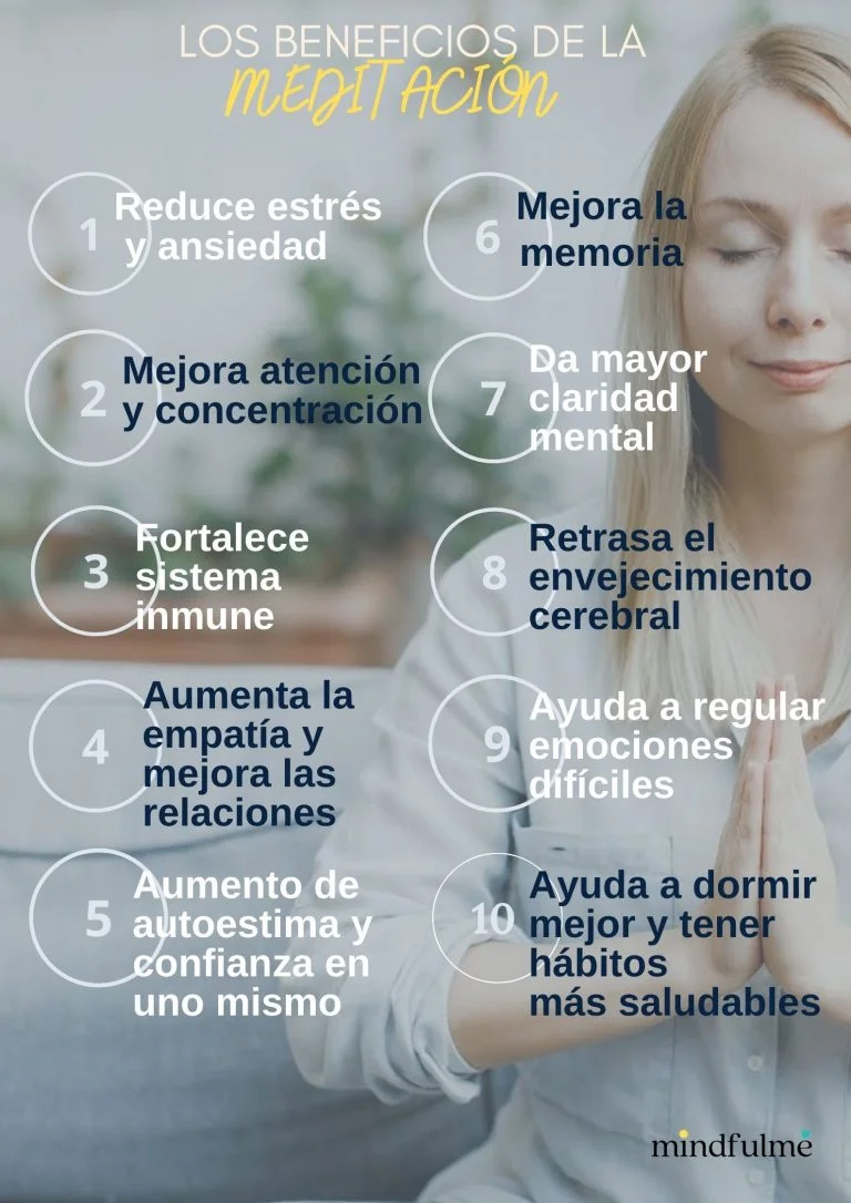 Ciencia: Beneficios Comprobados de la Meditación