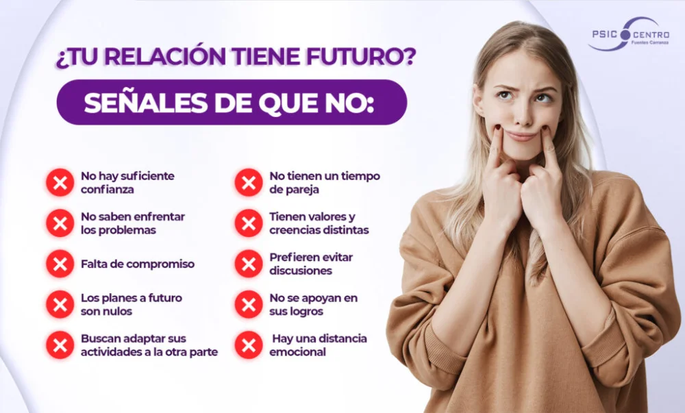 ¿Cómo saber si tu relación tiene futuro o no?