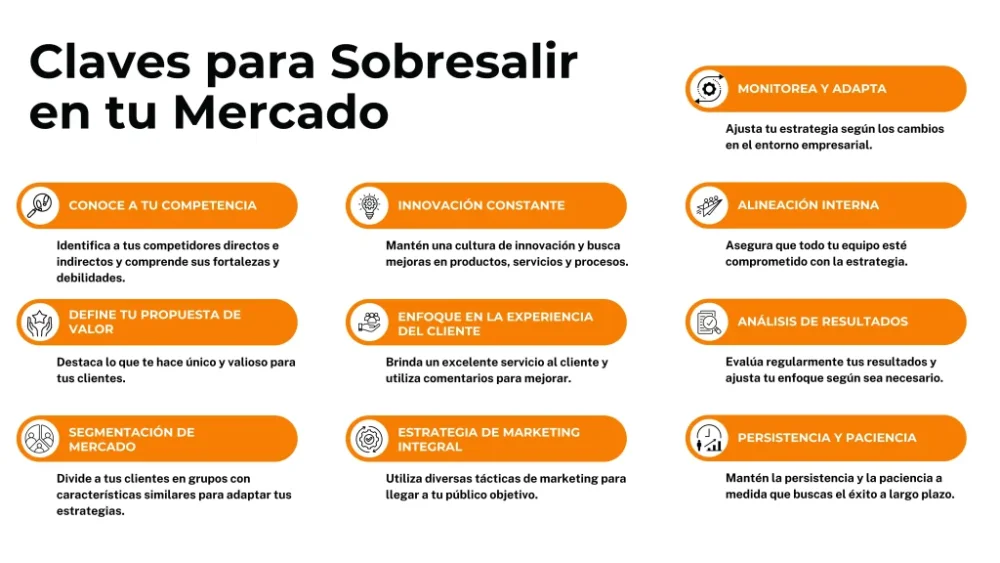 Competencia vs Competitividad: Claves para Destacar