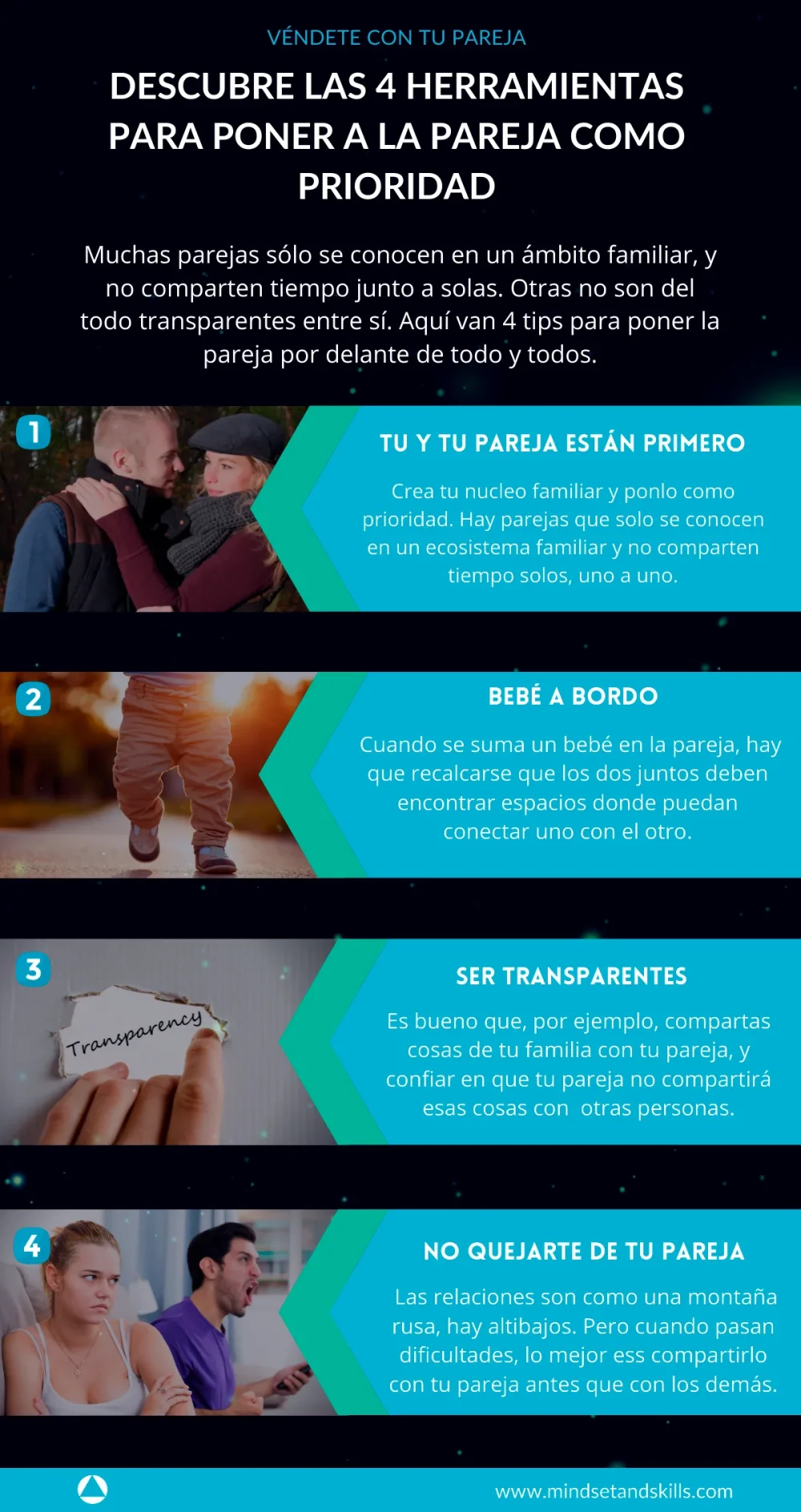 Conecta con tus prioridades ante dudas en la relación de pareja