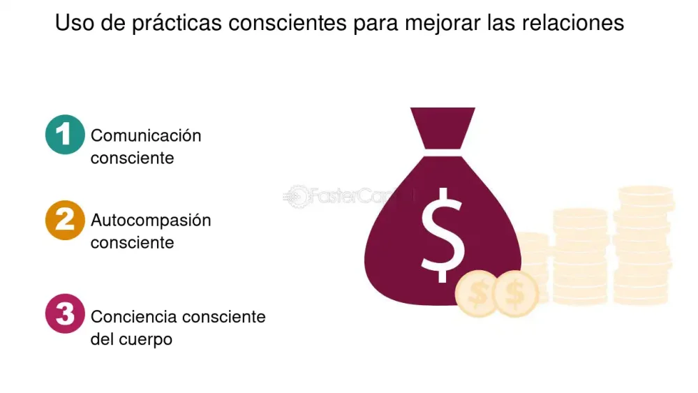 Contrasta la autocompasión y el victimismo: claves distintivas
