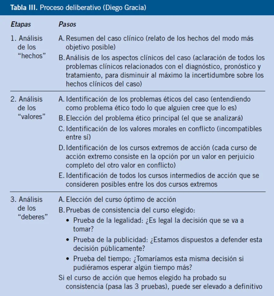 Contraste entre Biofeedback y Neurofeedback: Comprende sus Distinciones