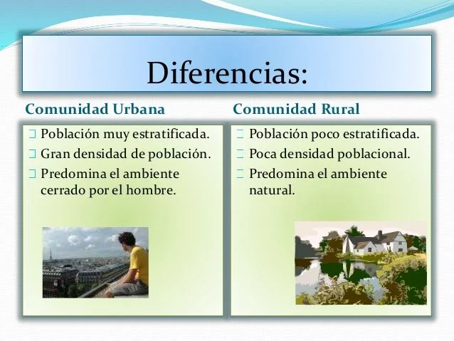 Contrastes entre la vida rural y urbana