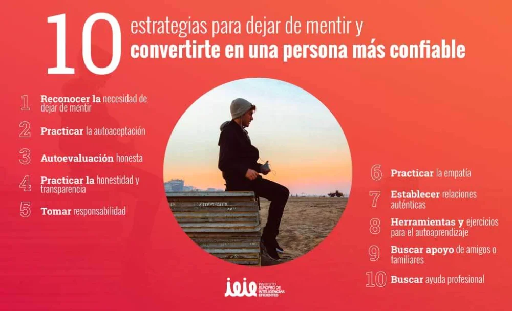 Dificultades para dejar de mentir: soluciones efectivas