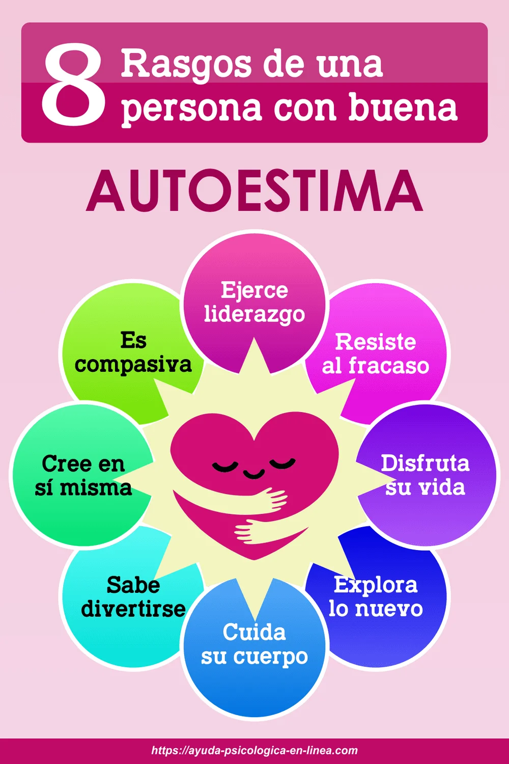 Elementos clave para fortalecer la autoestima