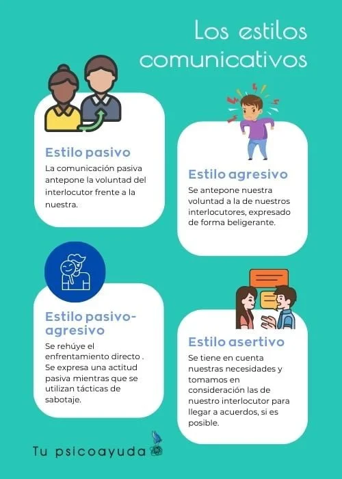 Entendiendo el comportamiento pasivo-agresivo: claves y soluciones