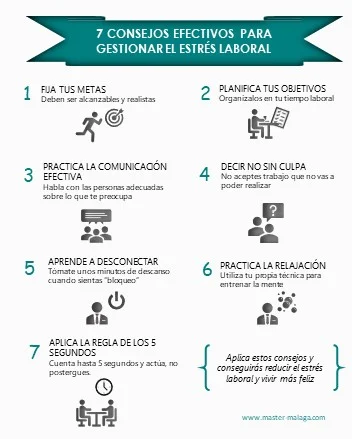 Estrategias efectivas para gestionar el estrés