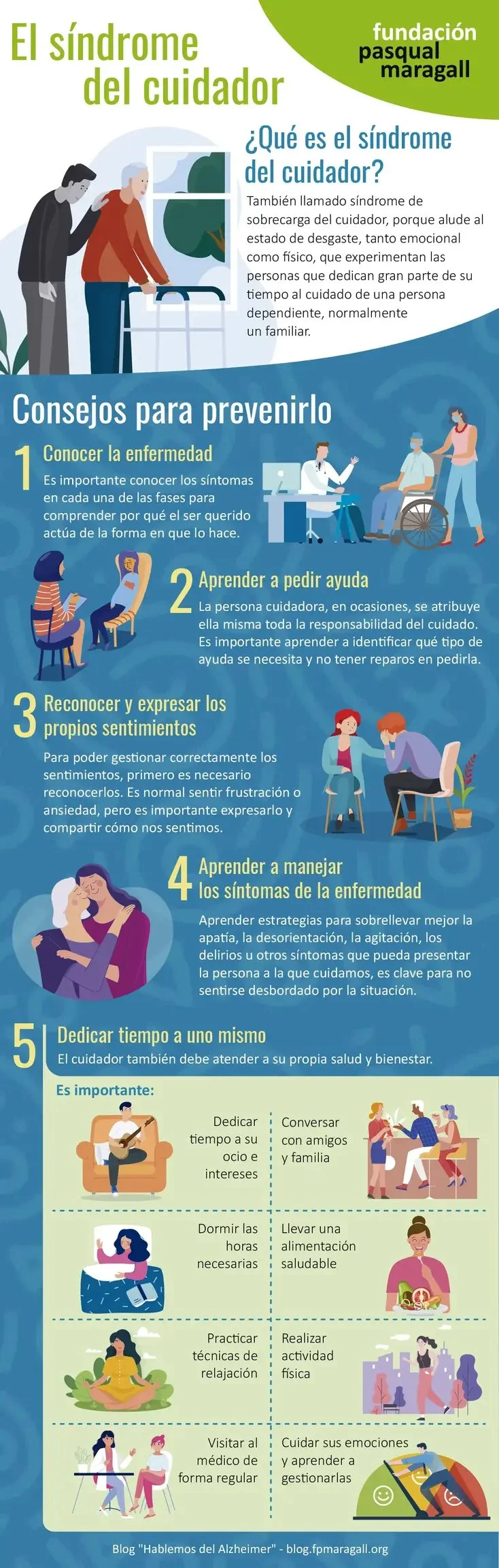 Estrategias para superar el síndrome del cuidador quemado