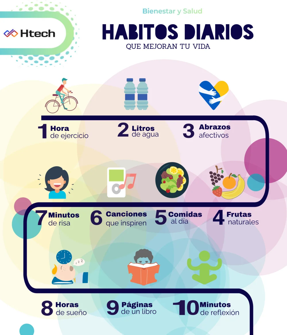 Hábitos que Potencian tu Bienestar Emocional