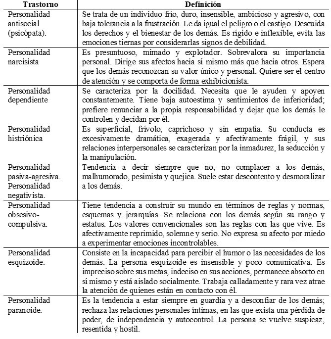 Razones por las que los psicópatas sienten menos el dolor ajeno