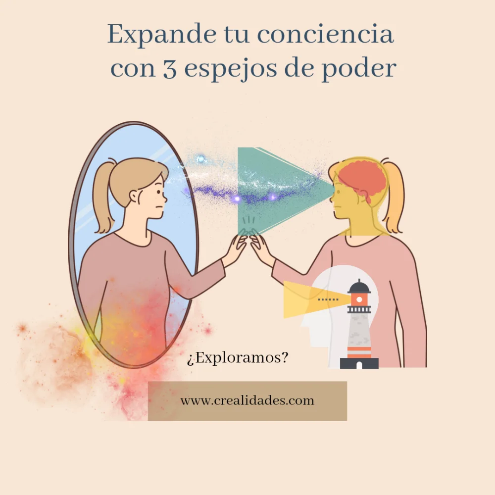 Transforma tu perspectiva de vida: ¿eres consciente de tu poder?