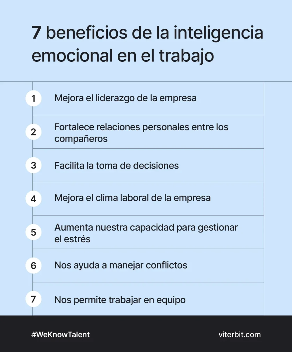 Ventajas de la inteligencia emocional en el entorno laboral