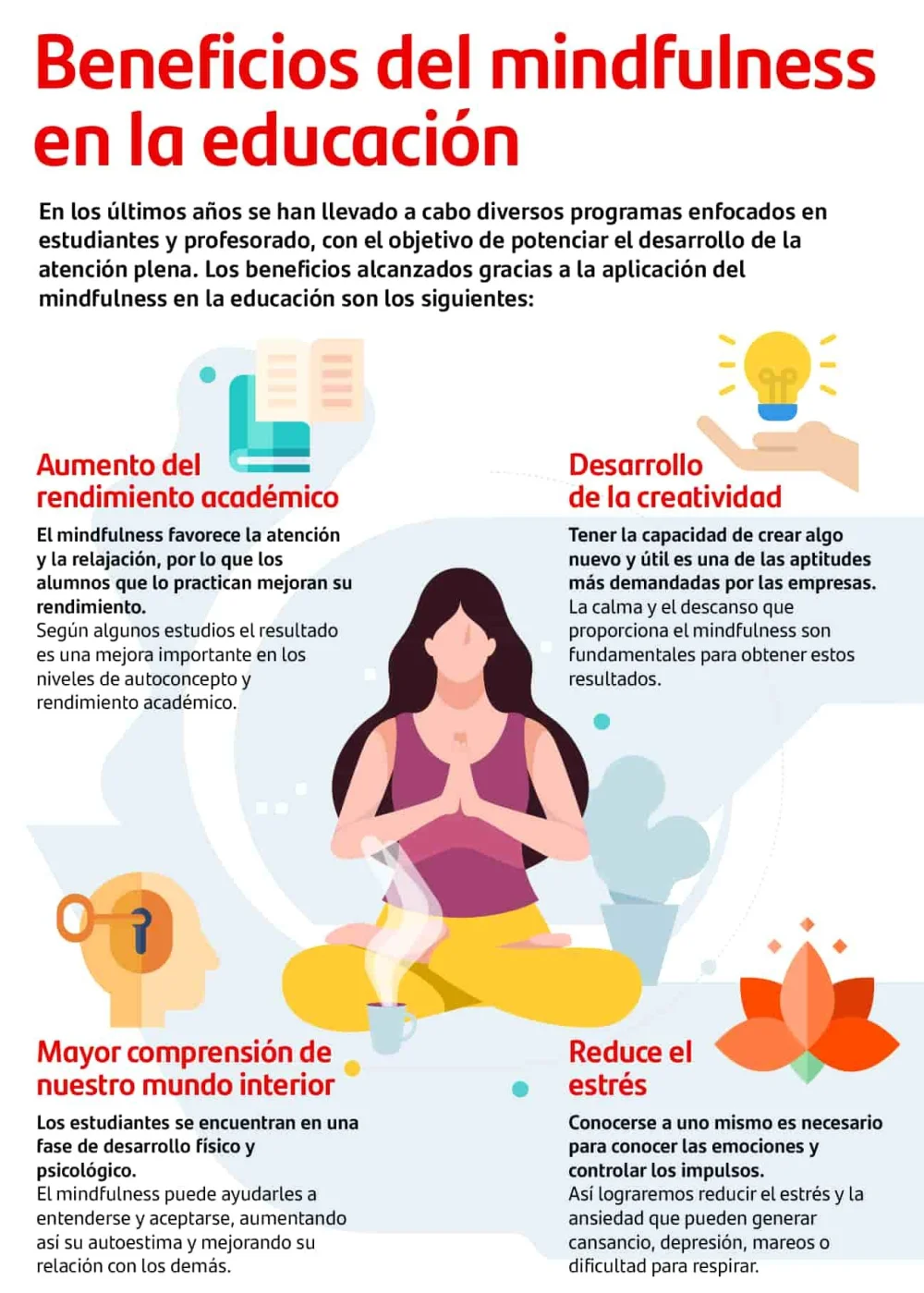 Beneficios del mindfulness para lograr tus objetivos