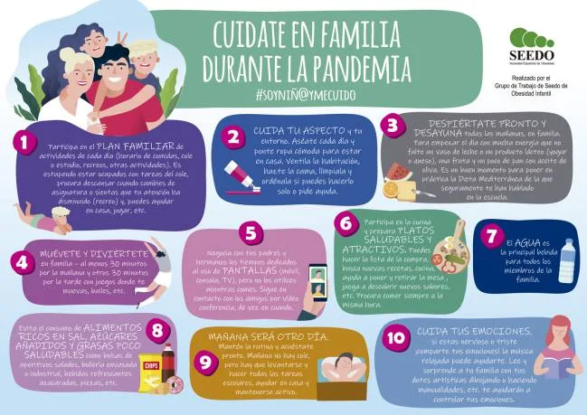 Cómo la familia puede apoyar a niños con obesidad