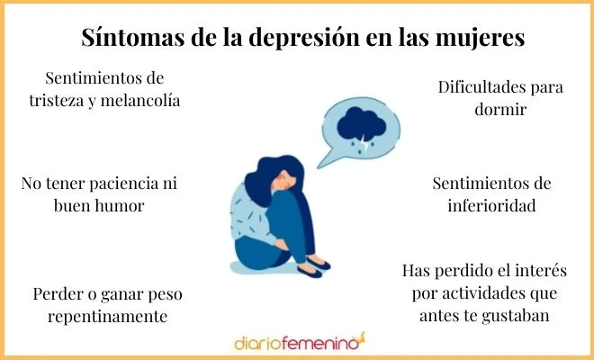 Contrastes entre Depresión y Melancolía: Una Mirada Detallada