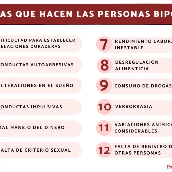 Entendiendo la Bipolaridad a Fondo