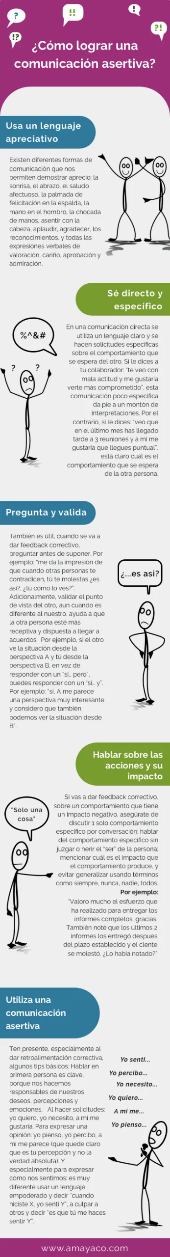 Estrategias Personales de Supervivencia Inefectivas