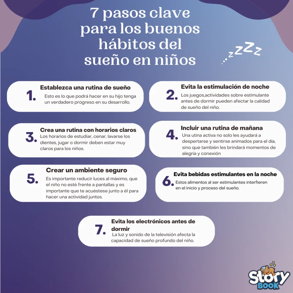 Importancia del Sueño Saludable en Niños