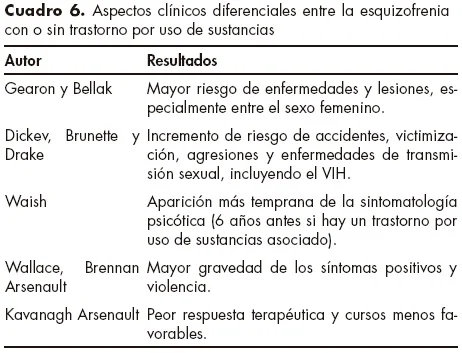 Misterios y Causas del Síncope: Una Guía Esencial
