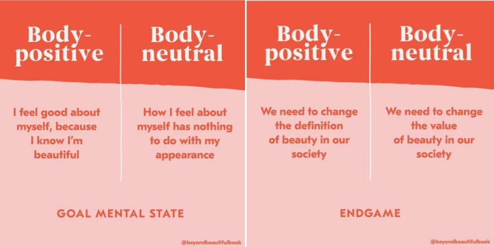 Pros y contras del movimiento Body Positivity