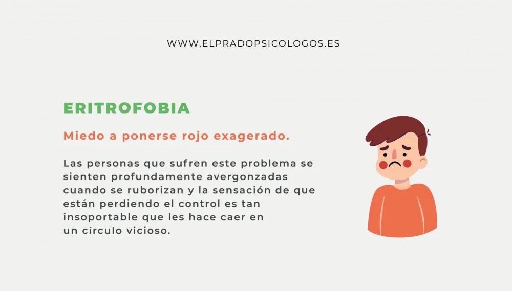 Cómo impedir el rubor facial debido a la eritrofobia