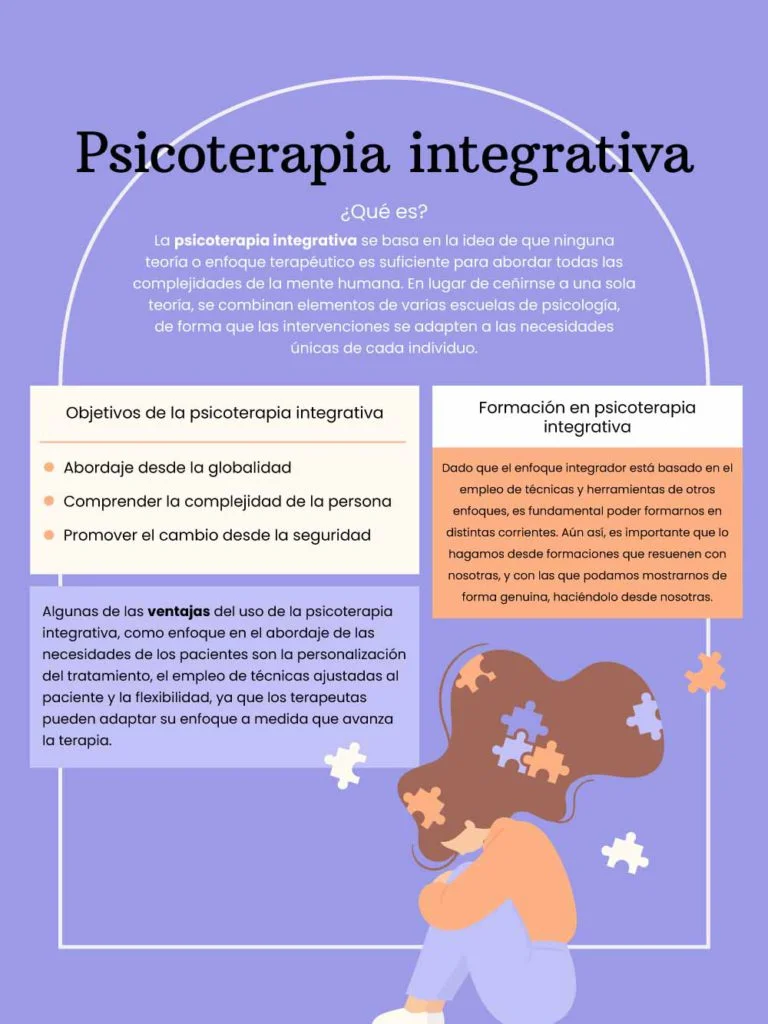 Ventajas clave de la psicoterapia integradora