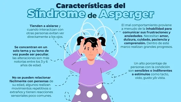 Señales y síntomas del síndrome de Asperger