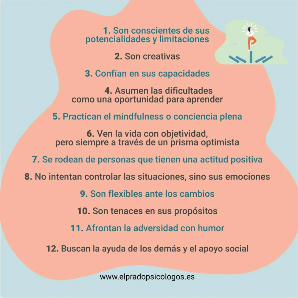 Fortalezas de una personalidad resiliente