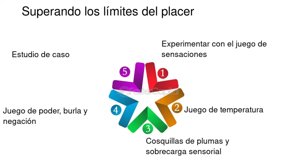 Variedades de Caricias para Experimentar Sensaciones Únicas