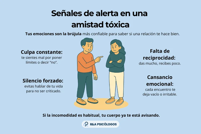 Clasificación de Amistades Tóxicas: Aprende a Identificarlas