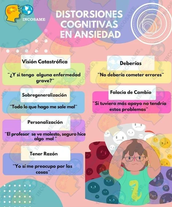 Variedades de distorsiones cognitivas: una guía esencial